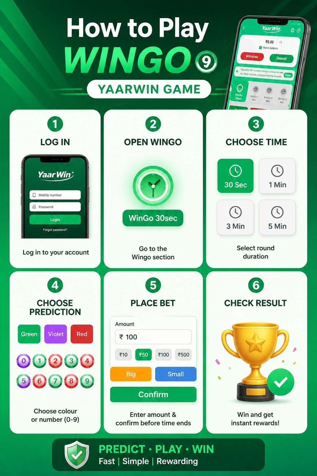 YaarWin withdrawal confirmation screen